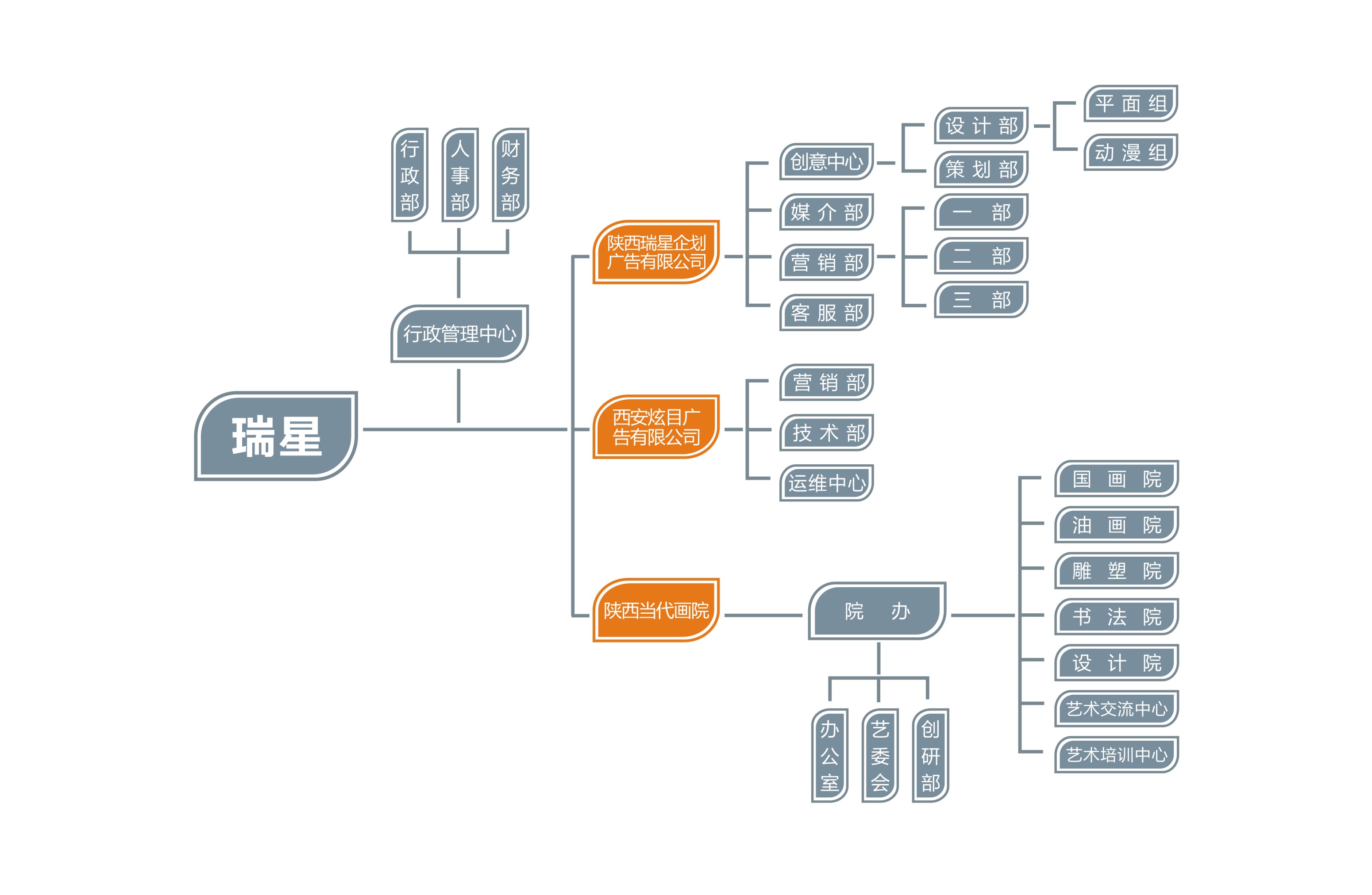 b92dc2a7c42c572d30e2345ba5370e4